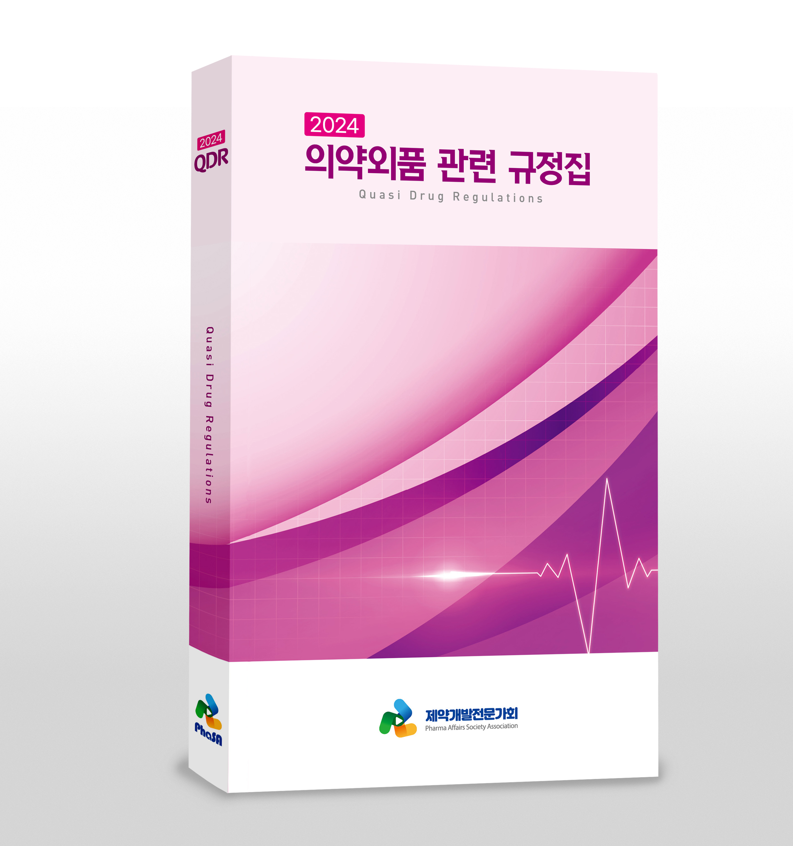 PPRS 2020